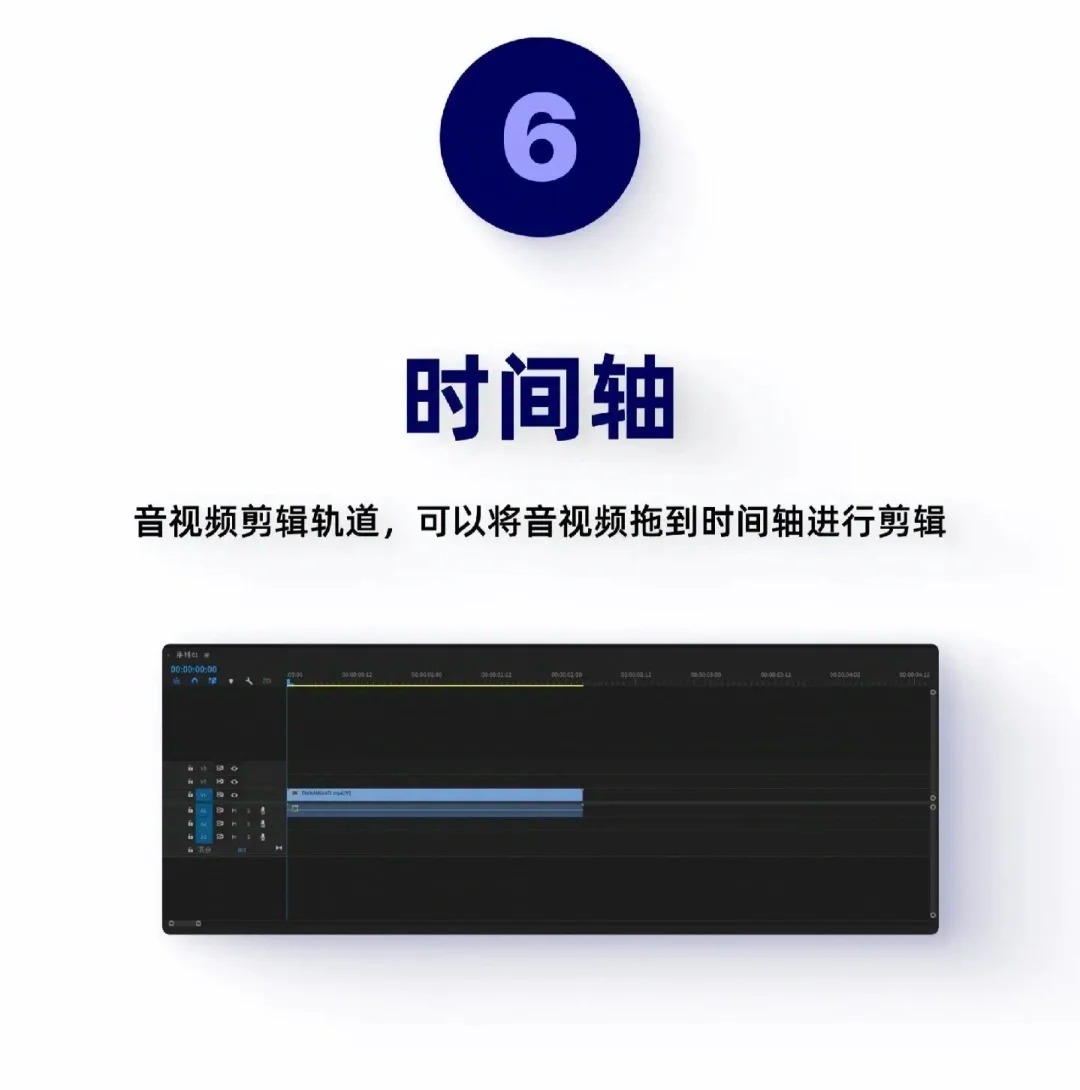 PR界面工具及快捷键认识