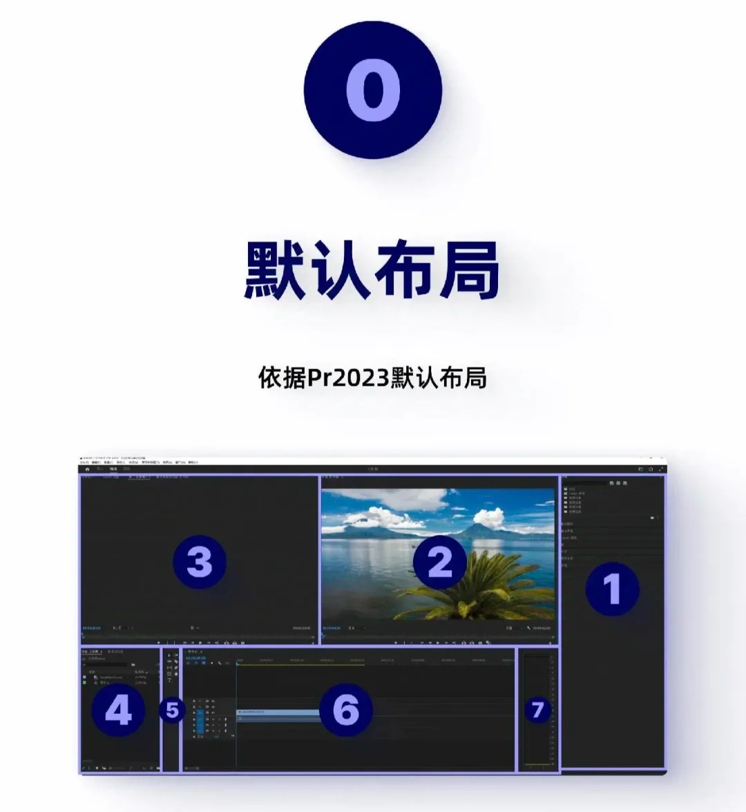 PR界面工具及快捷键认识