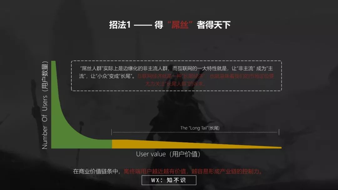 《互联网思维-独孤九剑》开启互联网商业文明时代的系统思考插图5 《互联网思维-独孤九剑》开启互联网商业文明时代的系统思考