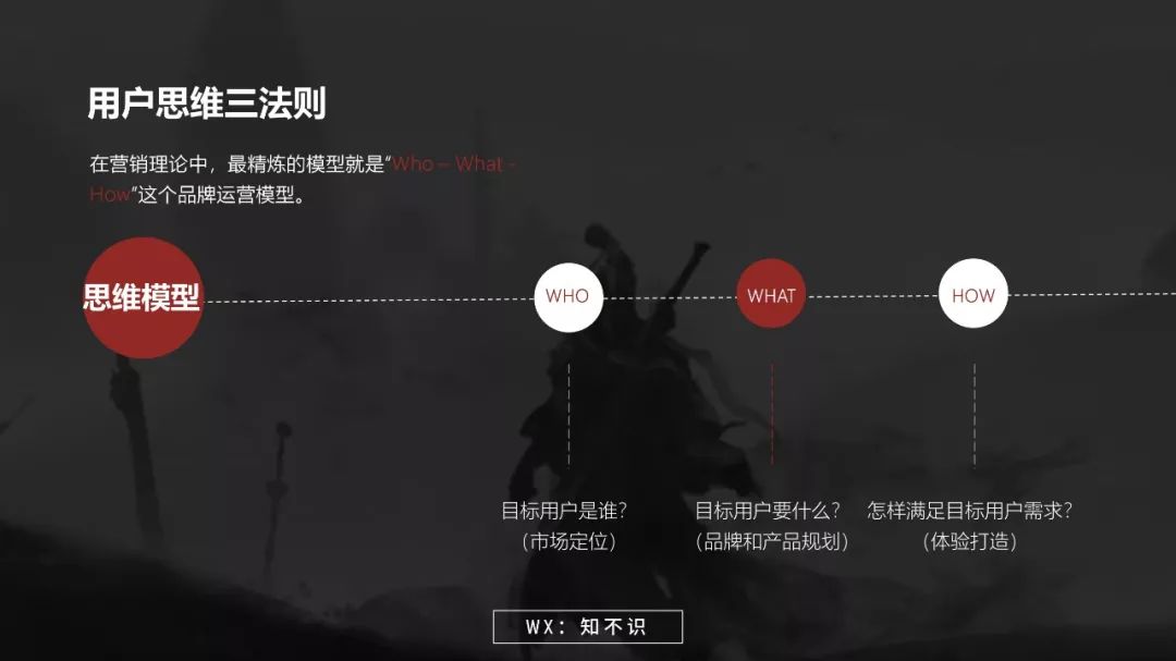 《互联网思维-独孤九剑》开启互联网商业文明时代的系统思考插图4 《互联网思维-独孤九剑》开启互联网商业文明时代的系统思考