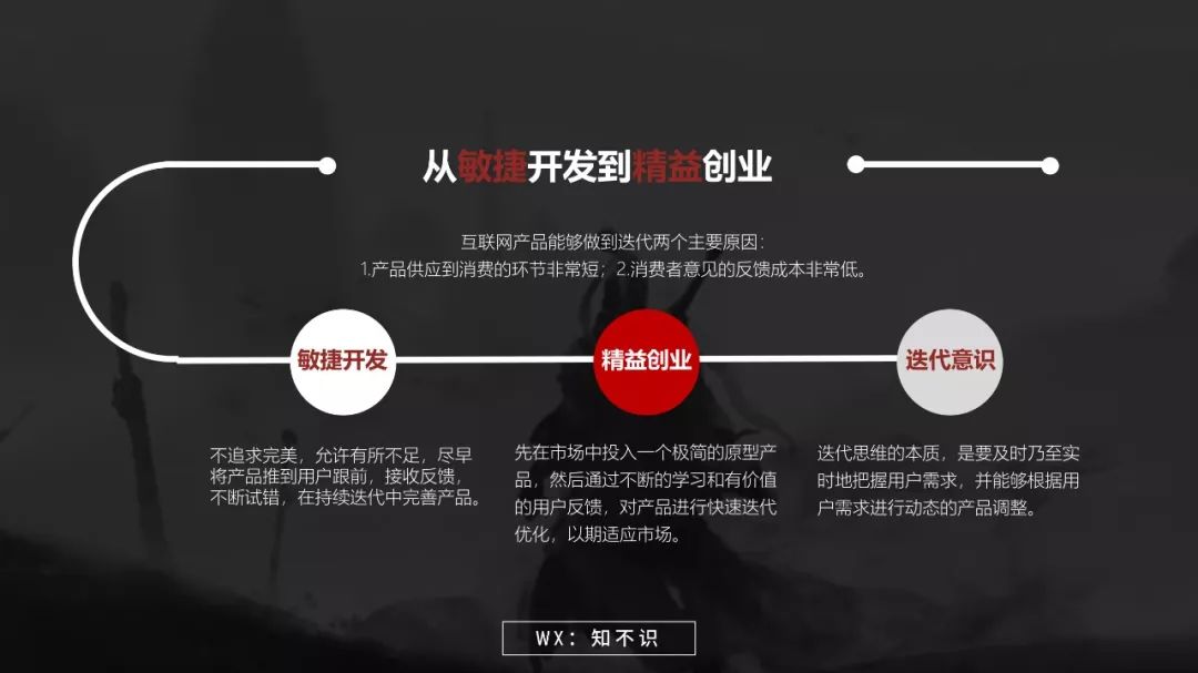 《互联网思维-独孤九剑》开启互联网商业文明时代的系统思考插图17 《互联网思维-独孤九剑》开启互联网商业文明时代的系统思考