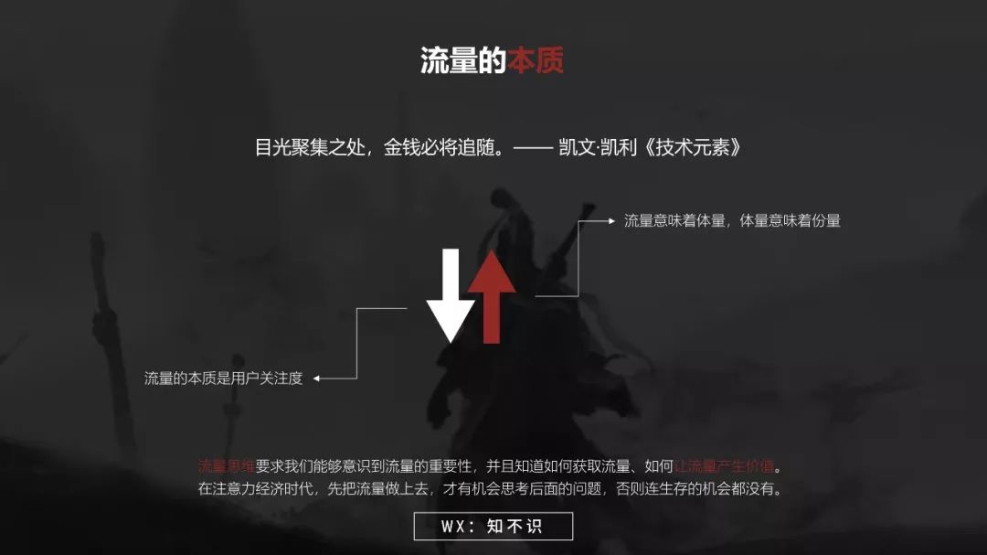 《互联网思维-独孤九剑》开启互联网商业文明时代的系统思考插图21 《互联网思维-独孤九剑》开启互联网商业文明时代的系统思考