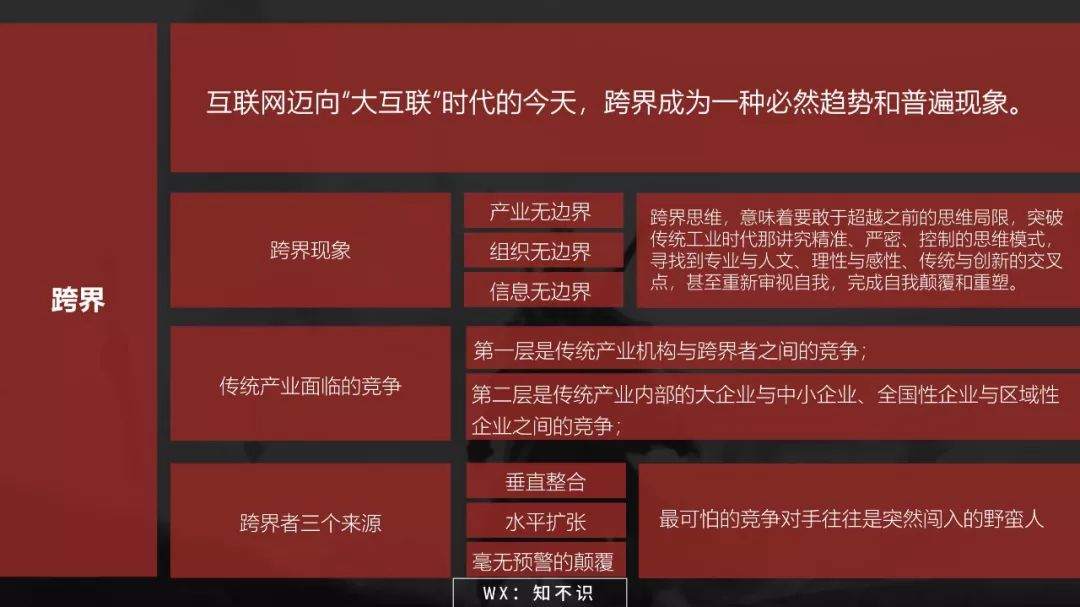 《互联网思维-独孤九剑》开启互联网商业文明时代的系统思考插图38 《互联网思维-独孤九剑》开启互联网商业文明时代的系统思考