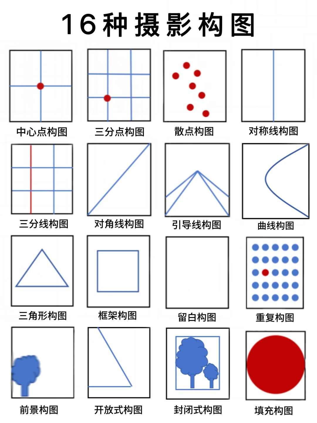16种人像摄影构图