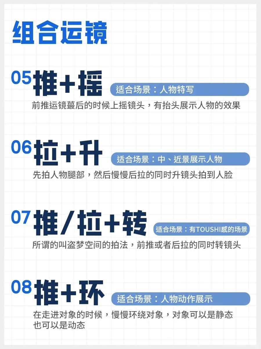 日常分享拍摄中常用的运镜手法